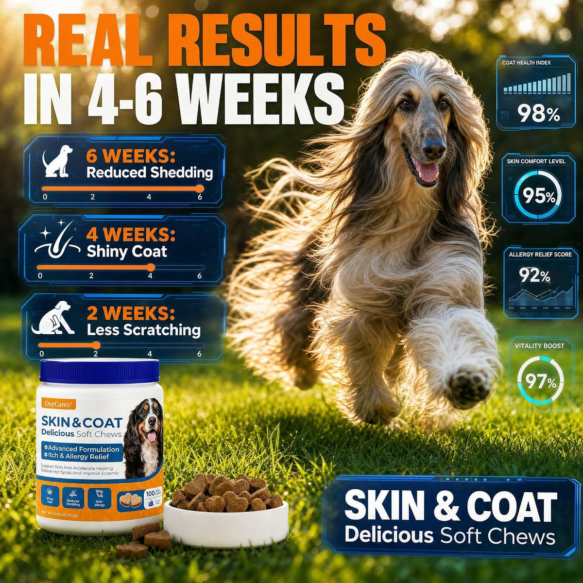 Omega 3 Fish Oil for Dogs Skin & Coat, Allergy & Itch 15 Ct | Pure Wild Alaskan Salmon Oil with 180Mg EPA + 120Mg DHA per Chew. for Skin, Coat, Shedding, Itch & Seasonal Allergies.